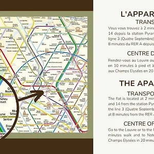 4pers#opera# Musee Du Louvre# Place Vendome#ac , París Francia
